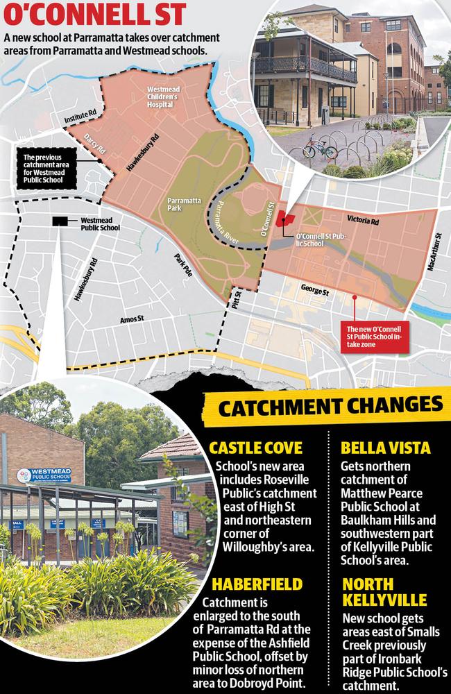 Catchment changes have affected property prices.