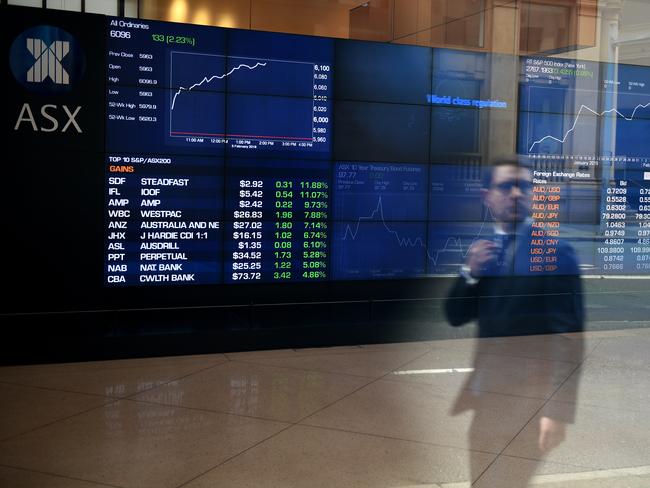 The indicator board at the Australian Securities Exchange (ASX) is seen in Sydney, Tuesday, February 5, 2019. Australia's big four banks have gained more than $20 billion in value after relieved investors welcomed the Kenneth Hayne's royal commission's recommendations by driving the financial sector to what looks like its best day in a decade. (AAP Image/Dan Himbrechts) NO ARCHIVING