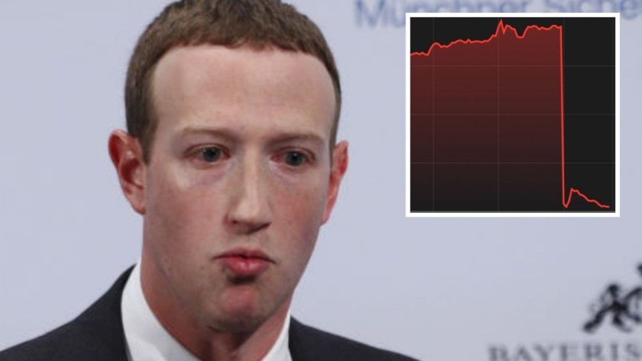 The share price of Mark Zuckerberg's Meta plummetted on Thursday.
