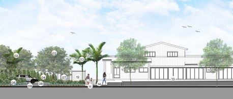 What it could look like … the site at 95-99 Ducat St, Tweed Heads