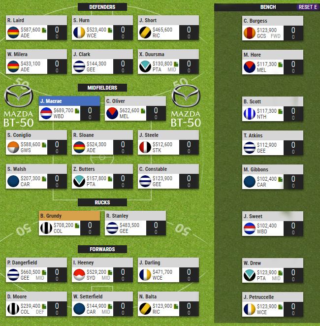 Supercoach Hipster's 2019 team reveal