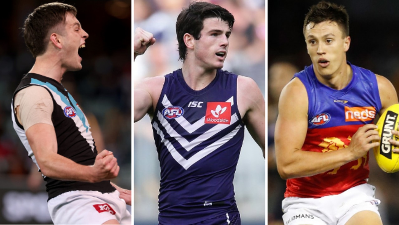 Afl Crystal Ball 2022 Premiership Brownlow Medal Rising Star All Australian Predictions