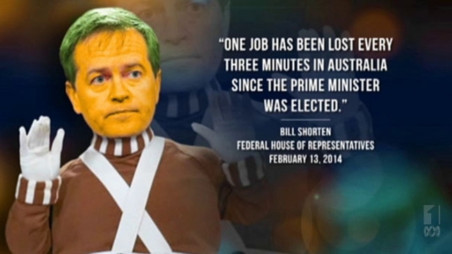 Bill Shorten, as seen on another ABC program - Shaun Micallef’s Mad as Hell.