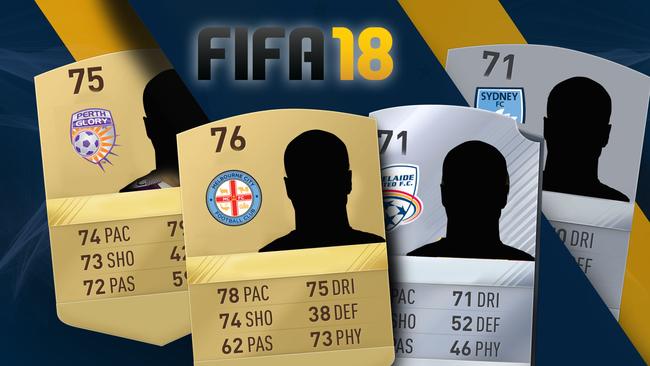 Revealed: A-League's FIFA 18 ratings.