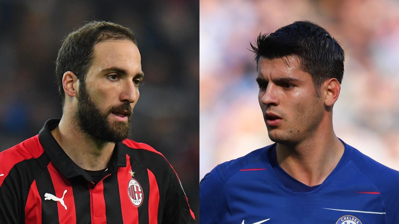 How do Gonzalo Higuain and Alvaro Morata compare this season?