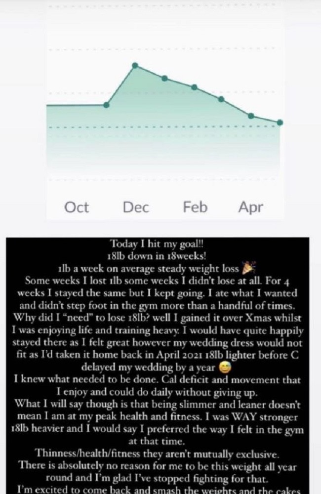 In an Instagram post she explained she’d followed a calorie deficit and added more movement. Picture: Instagram