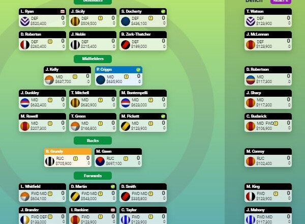 Al Paton SuperCoach team 17 rounds.