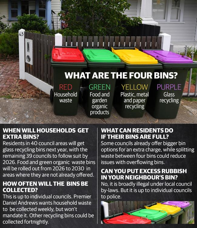 web Recycling Bin 650 750