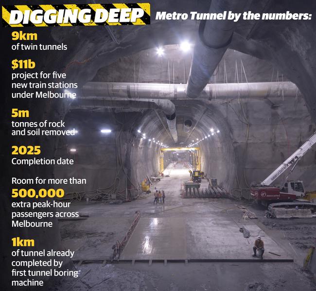 web Tunnel Numbers 650 600