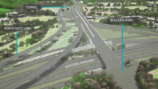 Artist impression of the North East Link.