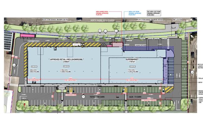 Plans for a future ALDI store in Burdell submitted to Townsville City Council. Picture: Onefin.