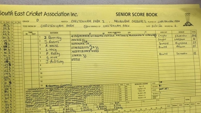 The scorecard detailing Zac Rattray’s extraordinary innings.