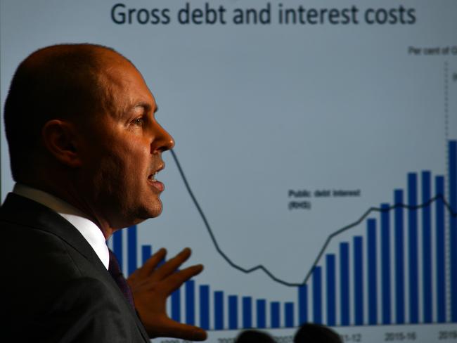 The government has been buoyed by signs of economic recovery. Picture: Sam Mooy / Getty Images