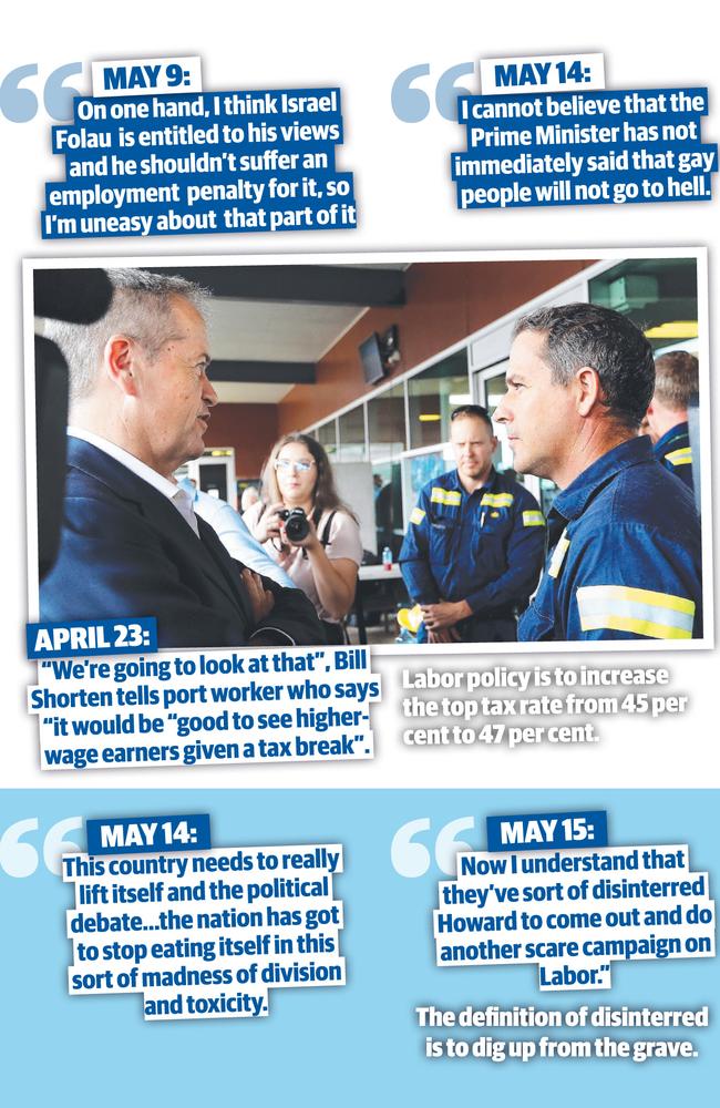 A record of what Opposition leader Bill Shorten has said over the campaign.