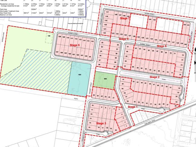 The Burnett Heads development application will proceed over seven stages if approved.