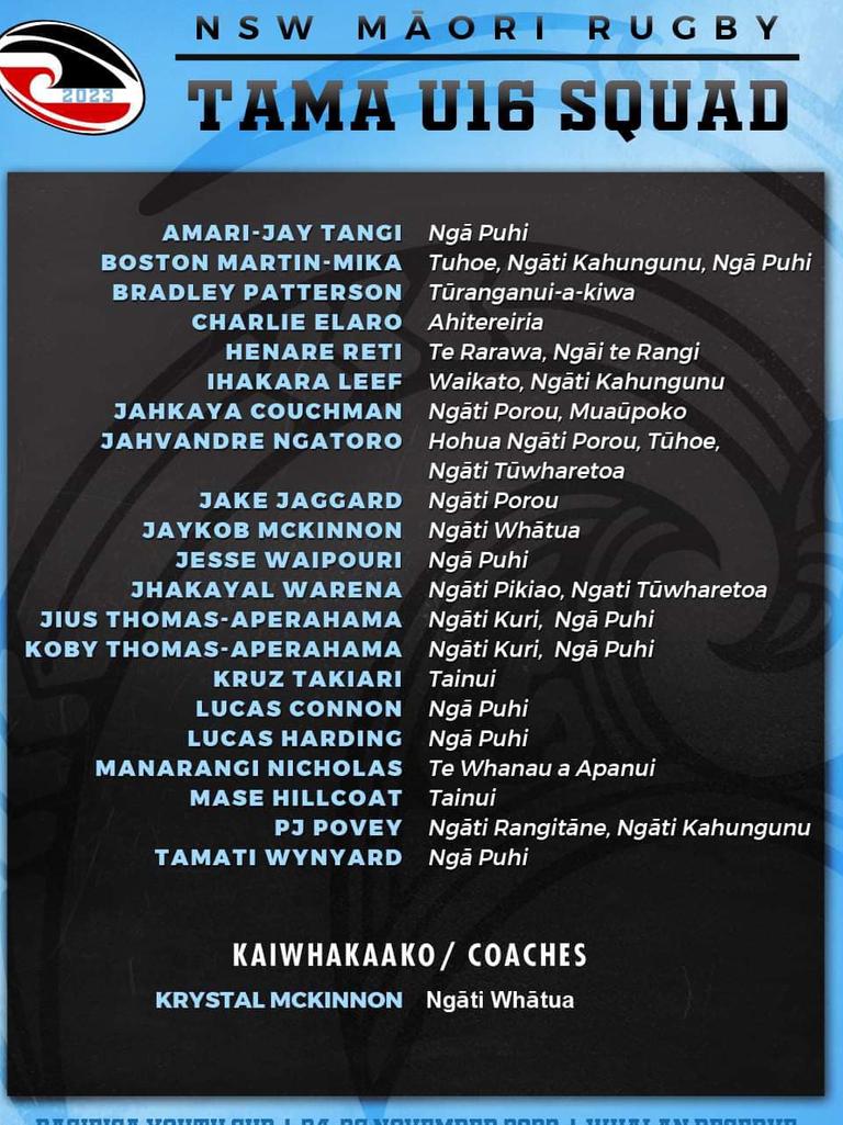 NSW Maori Rugby 16s team for Pasifika Cup.