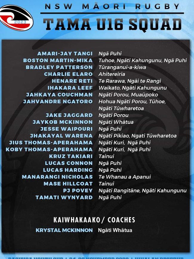 NSW Maori Rugby 16s team for Pasifika Cup.