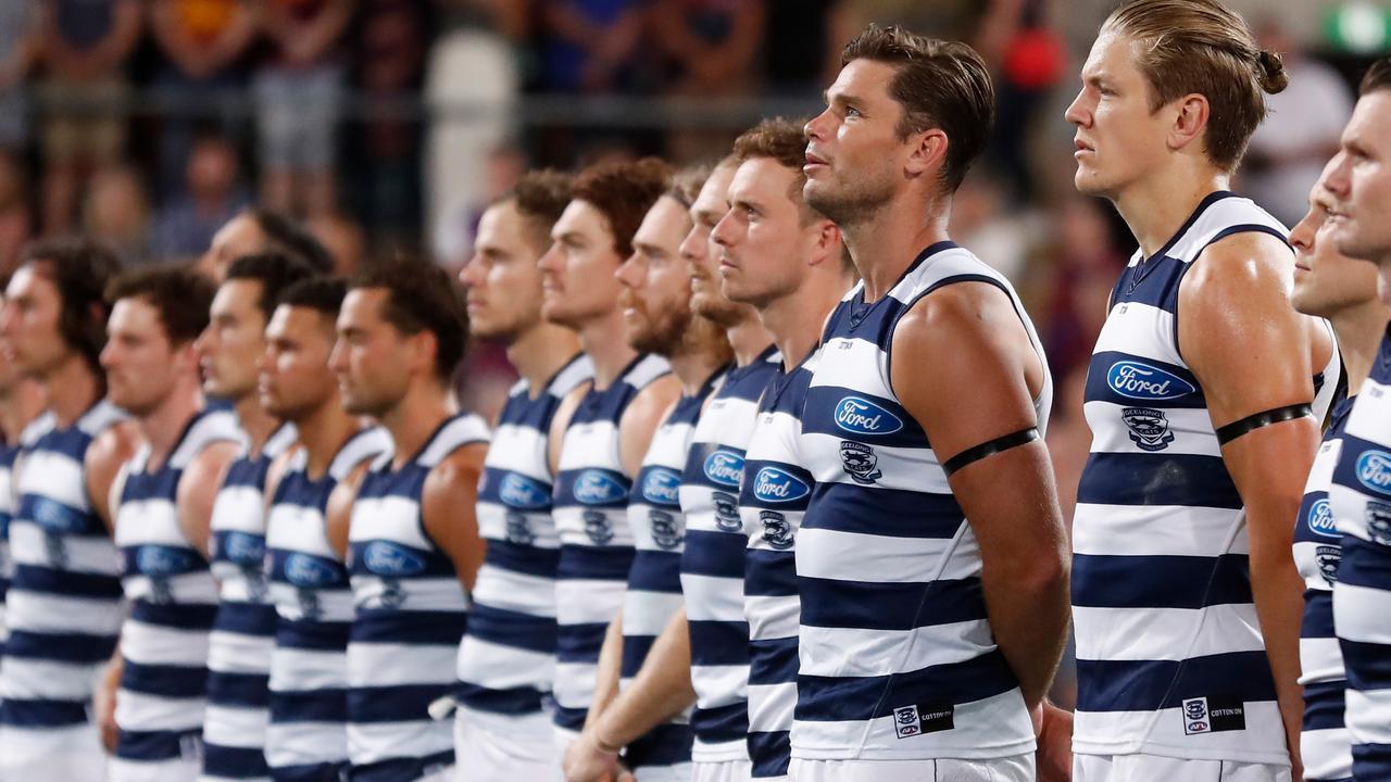 Geelong Cats List Analysis