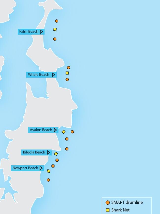 Map showing location of shark SMART drumlines deployed between Newport and Palm Beach. Source: NSW Department of Primary Industries