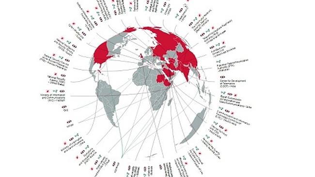 Spying around the world. How individual countries monitor the internet.  