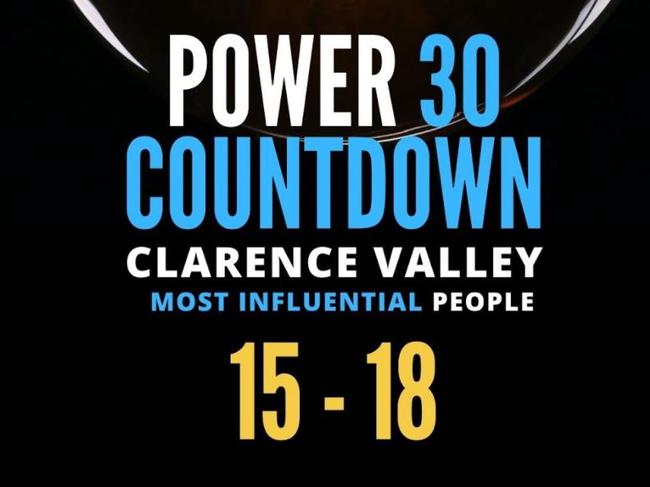 No.15 to No.18 in The Daily Examiner's Power 30 countdown of Clarence Valley's Most Influential People of 2020 were announced on Thursday, 16th December, 2020.