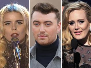 Who should sing Bond’s next theme?