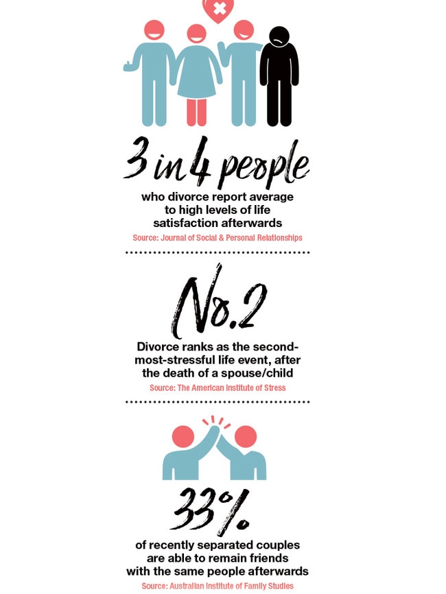 Divorce has a big impact on people’s lives.