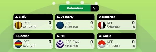 What a skinny SuperCoach defence looks like.