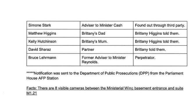 A timeline document which Brittany Higgins distributed to journalists named Bruce Lehrmann. Picture: Supplied.