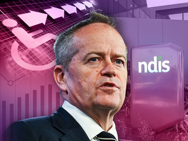 NDIS changes in federal budget