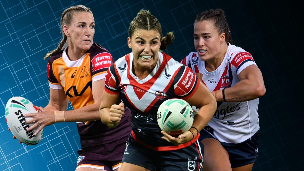Who tops the NRLW's most marketable list?