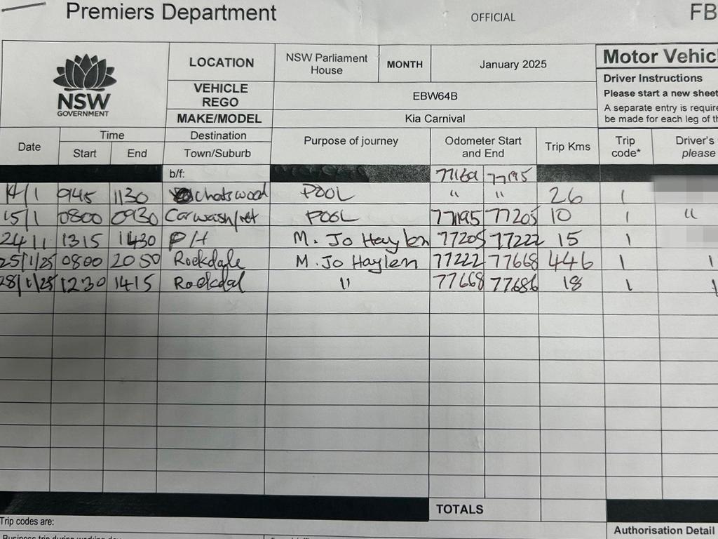 The ministerial car log book showing a Kia Carnival was taken out on January 25 for Ms Haylen for a 446km round trip.