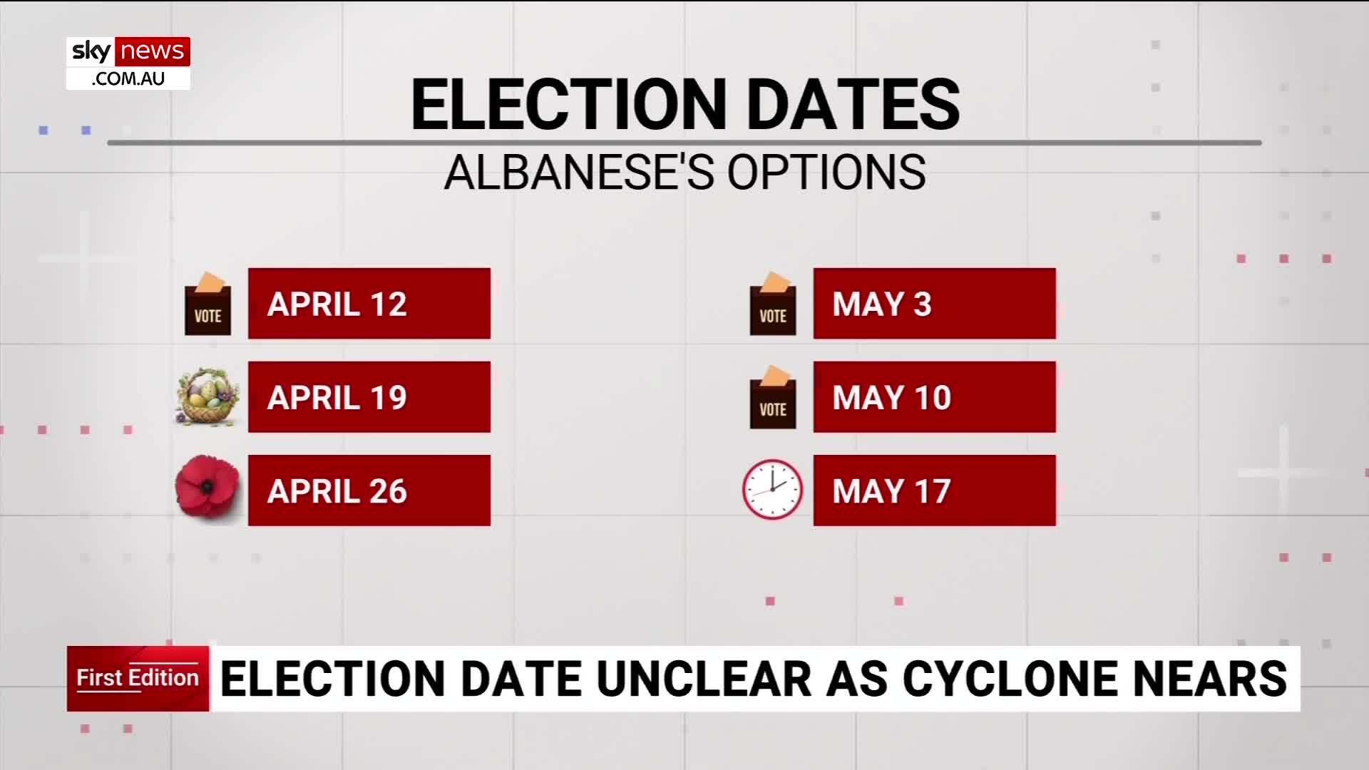 Federal election date unclear as TC Alfred nears Australia’s east coast