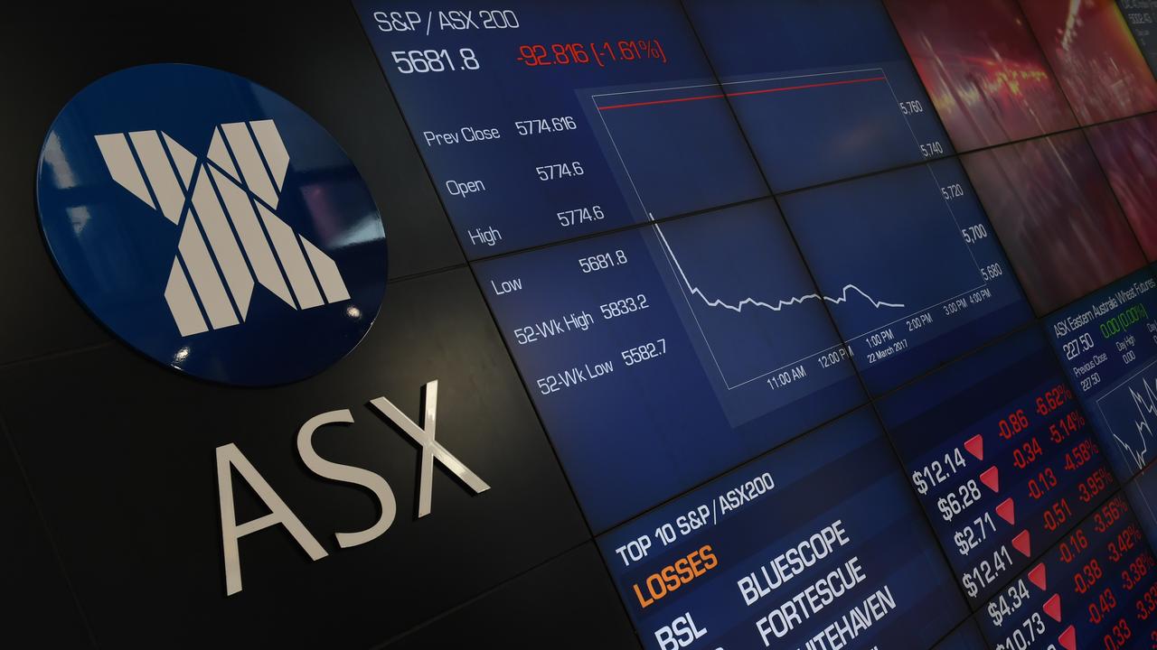 ASX down 0.7pc as inflation data dashes hopes of early rate cut