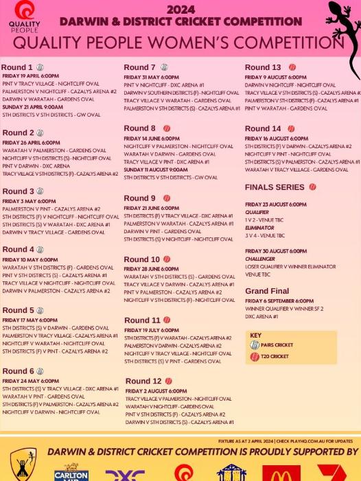 Quality People Women's 2024 cricket fixture. Picture: NT Cricket.