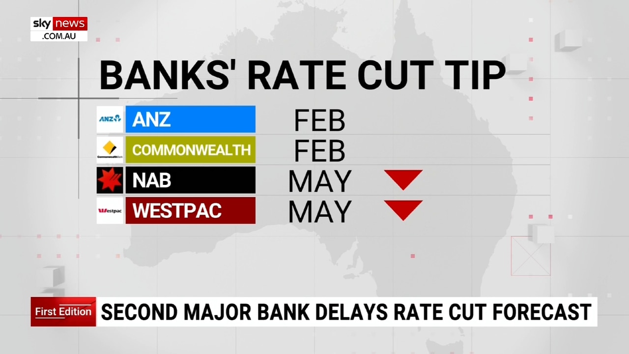 Westpac pushes out its forecast for next potential rate cut The