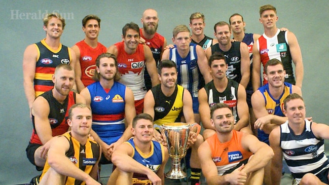 AFL Captains 2020