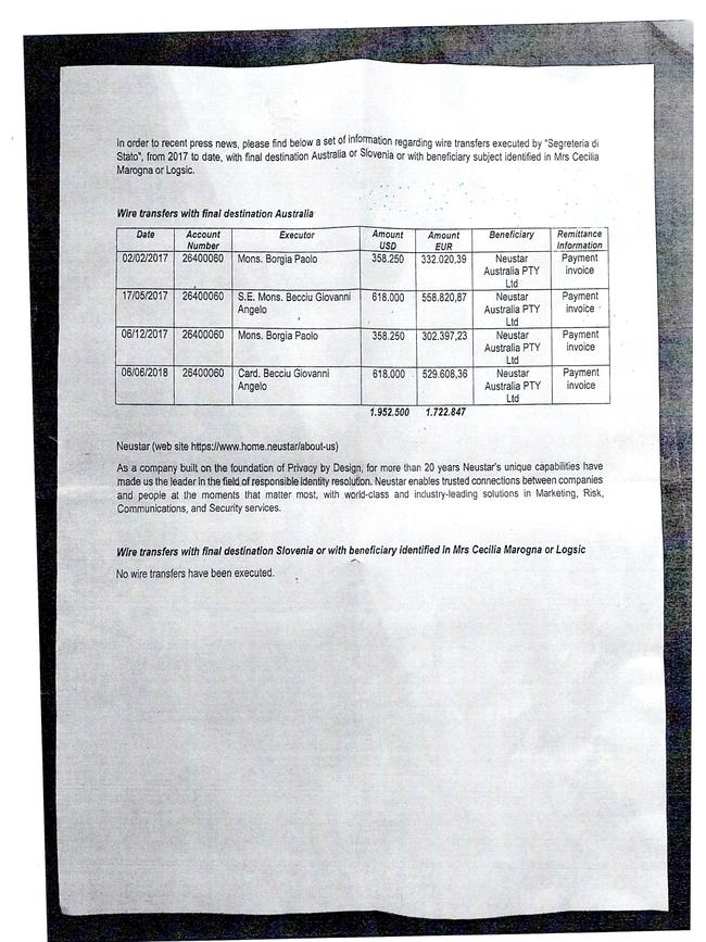 A document showing two payments to the value of $US618,000 were authorised by then Archbishop Becciu in 2017 and 2018.