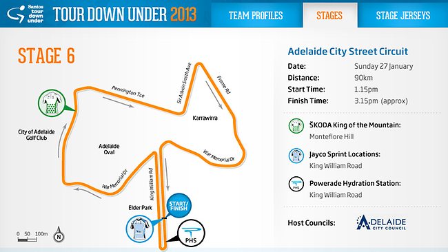 TDU Stage 6