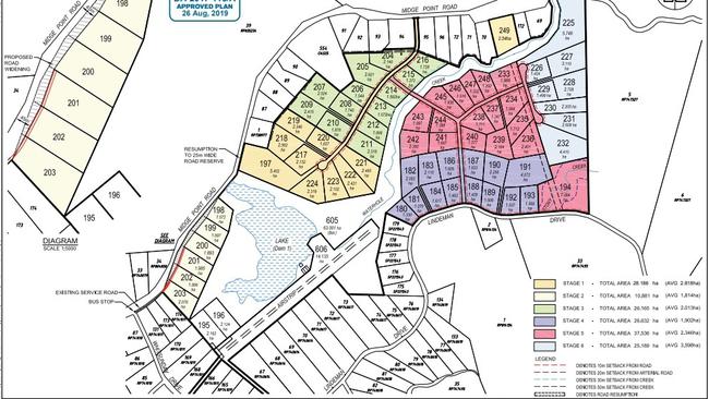 Approved plans for the Whitsunday Park Estate at 61 Whitsunday Drive, Bloomsbury. Picture: Cardno Limited.