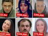 Record $2bn fraud: Over 100 convicted in TikTok-fuelled scam