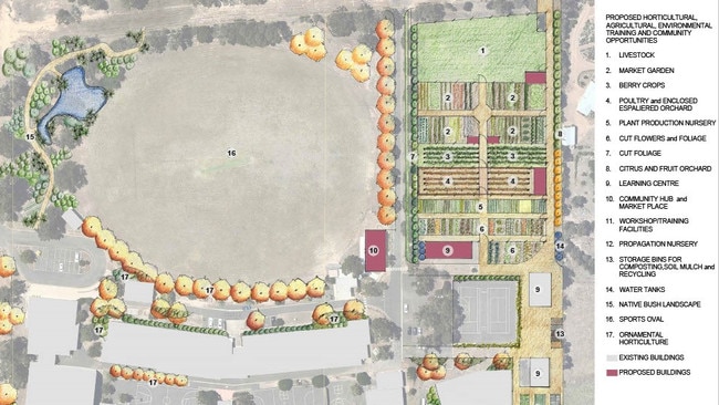 The plans for the agricultural hub.