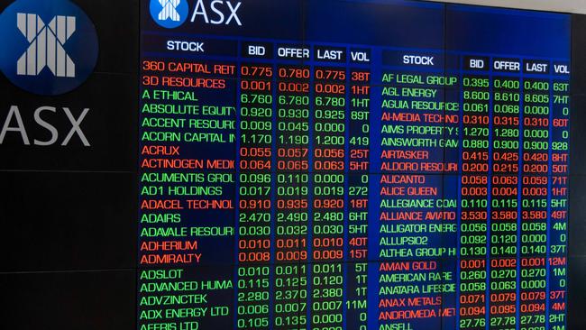 Investors chewing on outlook, inflation commentary amid a busy earnings season as global macroeconomic factors remain front of mind. Picture: Seb Haggett