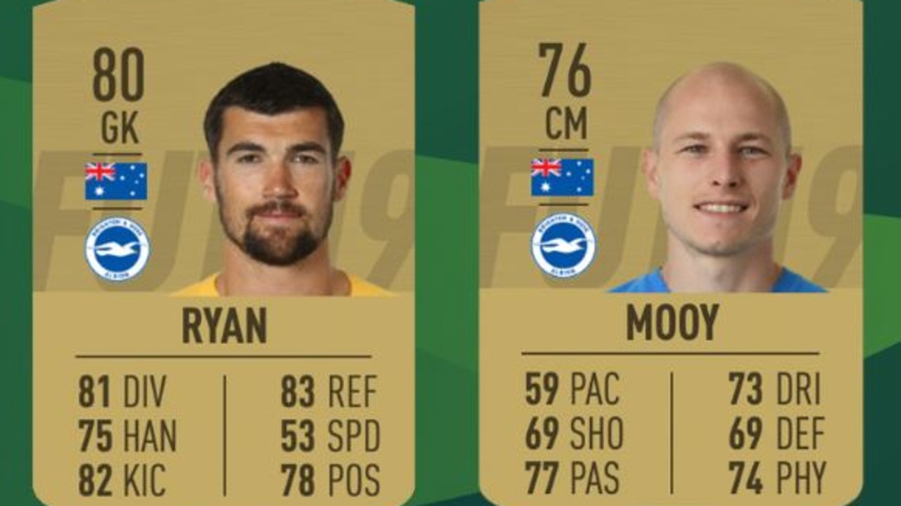 Mat Ryan and Aaron Mooy are the two highest-rated Socceroos in the squad.