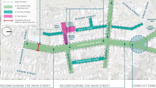 Some of the highlighted proposed changes for the Kyogle CBD/ Credit: Kyogle Council