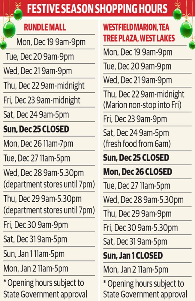 Government still to decide on shopping hours with Christmas just seven