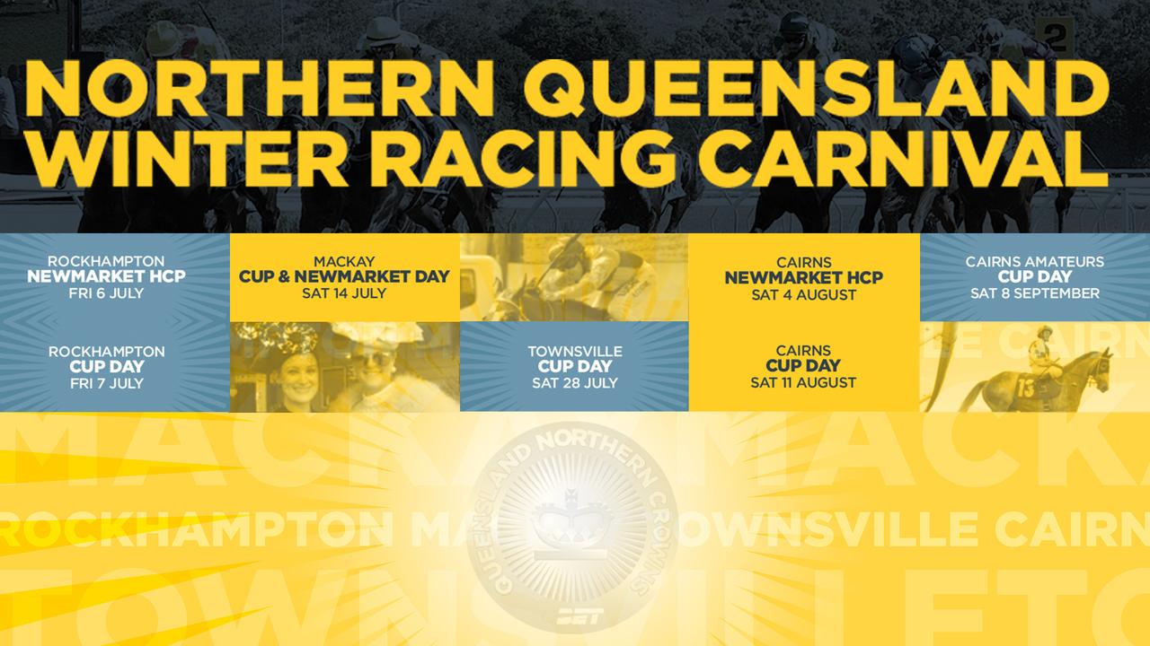 Northern Queensland Winter Carnival Brand Reveal