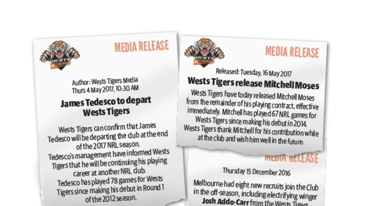 How the Tigers lost James Tedesco, Mitch Moses and Josh Addo-Carr