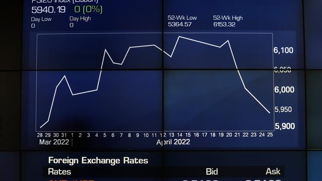 Inflation, interest rates and discount rates all impact each other. Picture: NCA NewsWire / Nikki Short