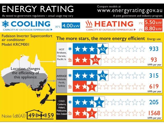 The proposed Zoned Energy Rating label. Picture: Energy Rating website 